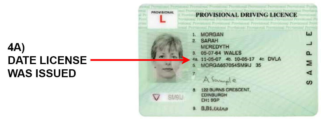 Driving Licence: Everything you need to know - SpeedyTests